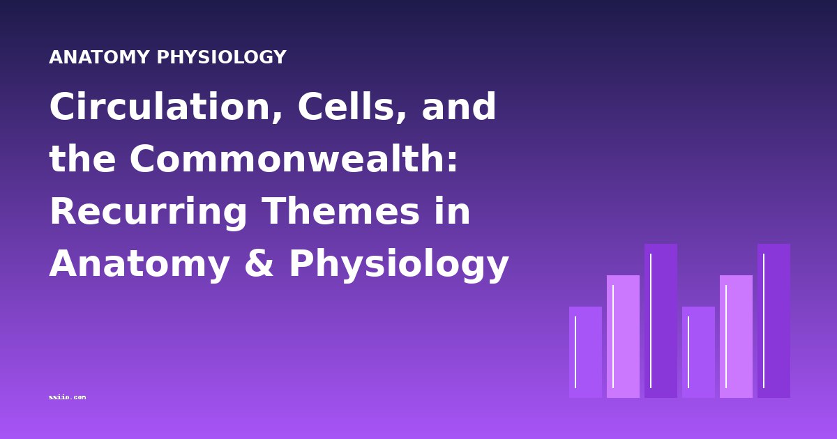 Circulation, Cells, and the Commonwealth: Recurring Themes in Anatomy & Physiology Classics